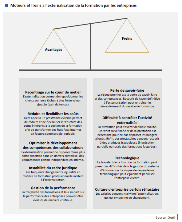 pourquoi externaliser la formation